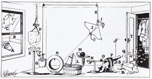 File:Rube Goldberg machine.jpg