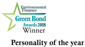 An award to savour as you delight your carbon trading buddies with your witty leverage anecdotes