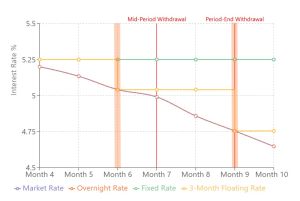 Breakage costs illustration.jpg