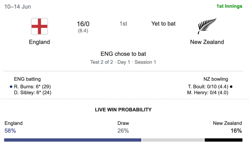 File:Cricket prediction 2.png