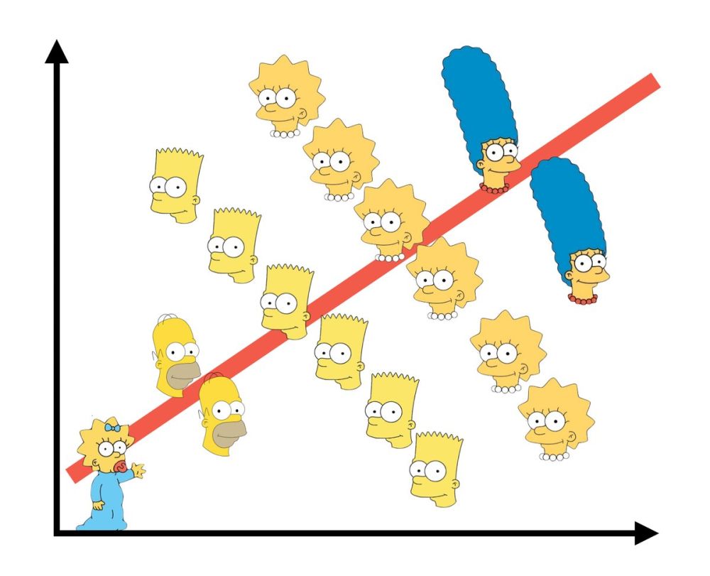 Simpson paradox.jpg